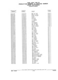 Next Page - Parts and Illustration Catalog 44J October 1989