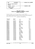 Previous Page - Parts and Illustration Catalog 44J October 1989