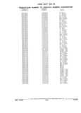 Next Page - Parts and Illustration Catalog 44J October 1989