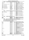 Next Page - Parts and Illustration Catalog 44J October 1989