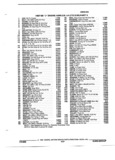 Next Page - Parts and Illustration Catalog 44J October 1989