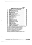 Next Page - Parts and Illustration Catalog 44J October 1989