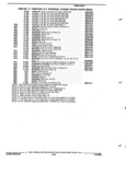 Previous Page - Parts and Illustration Catalog 44J October 1989