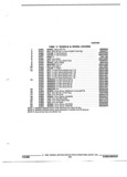 Next Page - Parts and Illustration Catalog 44J October 1989