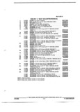 Previous Page - Parts and Illustration Catalog 44J October 1989