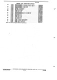 Next Page - Parts and Illustration Catalog 44J October 1989