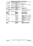Next Page - Parts and Illustration Catalog 22W June 1990