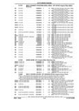 Previous Page - Parts and Illustration Catalog 22W June 1990