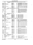 Previous Page - Parts and Illustration Catalog 22W June 1990