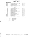 Next Page - Parts and Illustration Catalog 22W June 1990