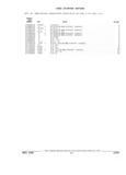 Previous Page - Parts and Illustration Catalog 22W June 1990
