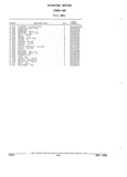 Next Page - Parts and Illustration Catalog 22W June 1990