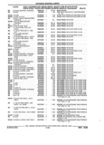 Next Page - Parts and Illustration Catalog 22W June 1990