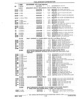 Previous Page - Parts and Illustration Catalog 22W June 1990