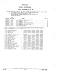 Previous Page - Parts and Illustration Catalog 22W June 1990