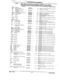Previous Page - Parts and Illustration Catalog 22W June 1990