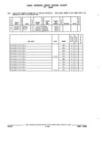 Next Page - Parts and Illustration Catalog 22W June 1990