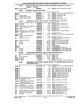 Previous Page - Parts and Illustration Catalog 22W June 1990