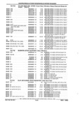 Next Page - Parts and Illustration Catalog 22W June 1990