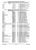 Previous Page - Parts and Illustration Catalog 22W June 1990