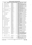 Previous Page - Parts and Illustration Catalog 22W June 1990
