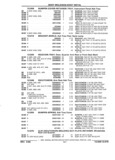 Previous Page - Parts and Illustration Catalog 22W June 1990