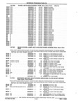 Next Page - Parts and Illustration Catalog 22W June 1990