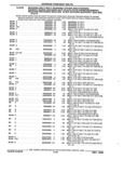 Previous Page - Parts and Illustration Catalog 22W June 1990