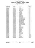 Next Page - Parts and Illustration Catalog 22W June 1990