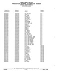 Previous Page - Parts and Illustration Catalog 22W June 1990