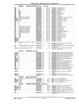 Previous Page - Parts and Illustration Catalog 22W June 1990