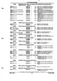 Next Page - Parts and Illustration Catalog P&A 52R September 1990