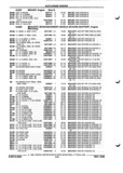 Previous Page - Parts and Illustration Catalog P&A 52R September 1990