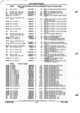 Previous Page - Parts and Illustration Catalog P&A 52R September 1990