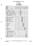 Next Page - Parts and Illustration Catalog P&A 52R September 1990