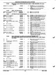 Next Page - Parts and Illustration Catalog P&A 52R September 1990