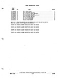 Next Page - Parts and Illustration Catalog P&A 52R September 1990