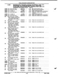 Next Page - Parts and Illustration Catalog P&A 52R September 1990