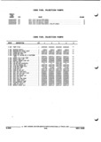 Next Page - Parts and Illustration Catalog P&A 52R September 1990