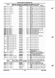 Next Page - Parts and Illustration Catalog P&A 52R September 1990