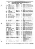 Previous Page - Parts and Illustration Catalog P&A 52R September 1990