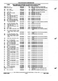 Next Page - Parts and Illustration Catalog P&A 52R September 1990