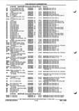 Next Page - Parts and Illustration Catalog P&A 52R September 1990