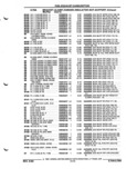 Next Page - Parts and Illustration Catalog P&A 52R September 1990