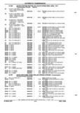 Previous Page - Parts and Illustration Catalog P&A 52R September 1990
