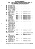 Previous Page - Parts and Illustration Catalog P&A 52R September 1990