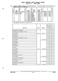 Next Page - Parts and Illustration Catalog P&A 52R September 1990