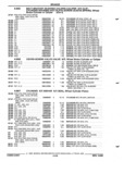Previous Page - Parts and Illustration Catalog P&A 52R September 1990