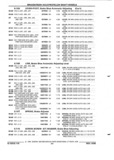 Previous Page - Parts and Illustration Catalog P&A 52R September 1990