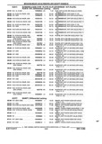 Next Page - Parts and Illustration Catalog P&A 52R September 1990